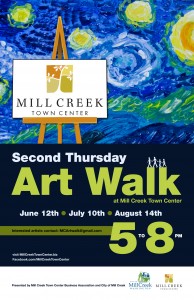 Art Walk Poster 2014